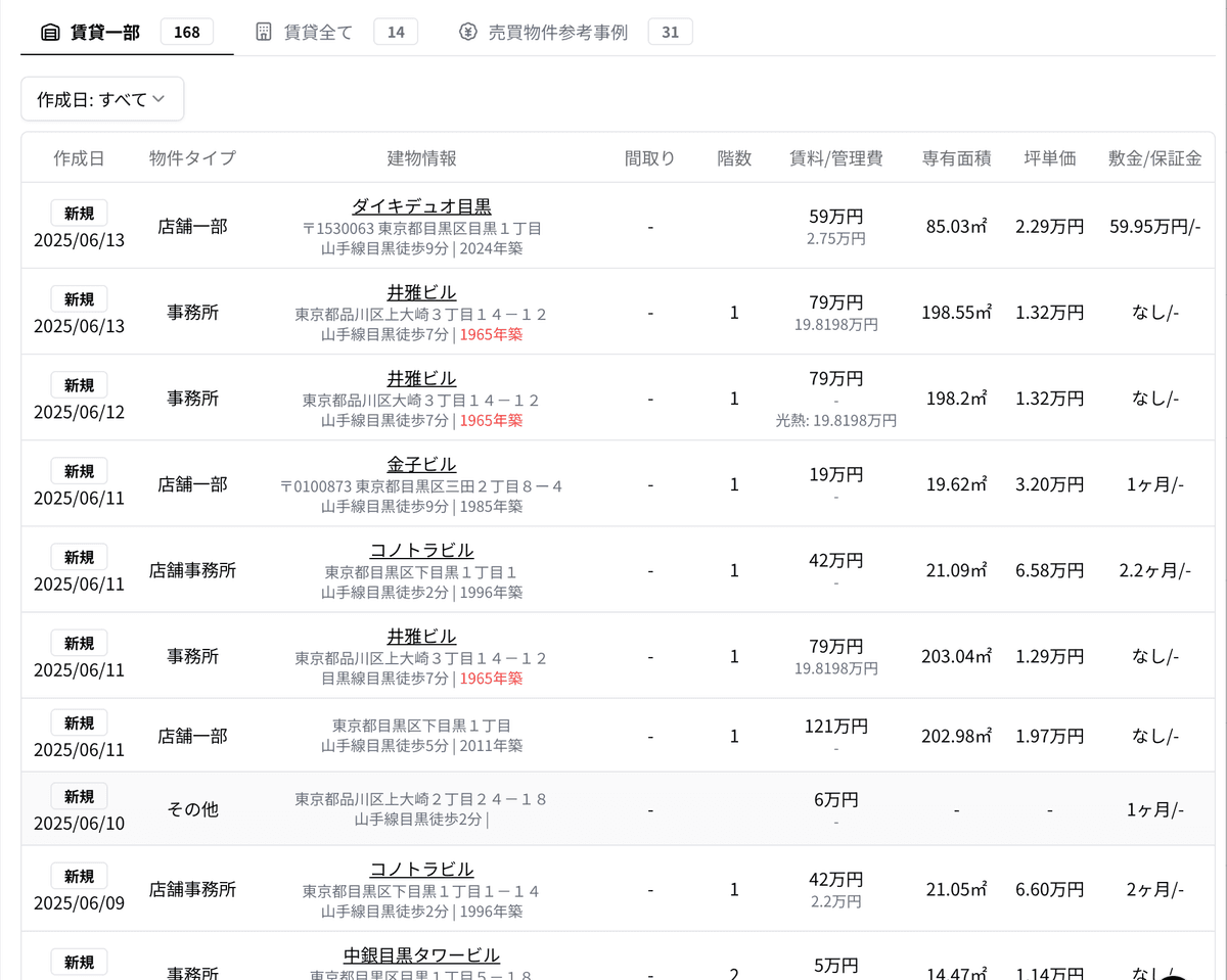 賃貸事例一覧・比較