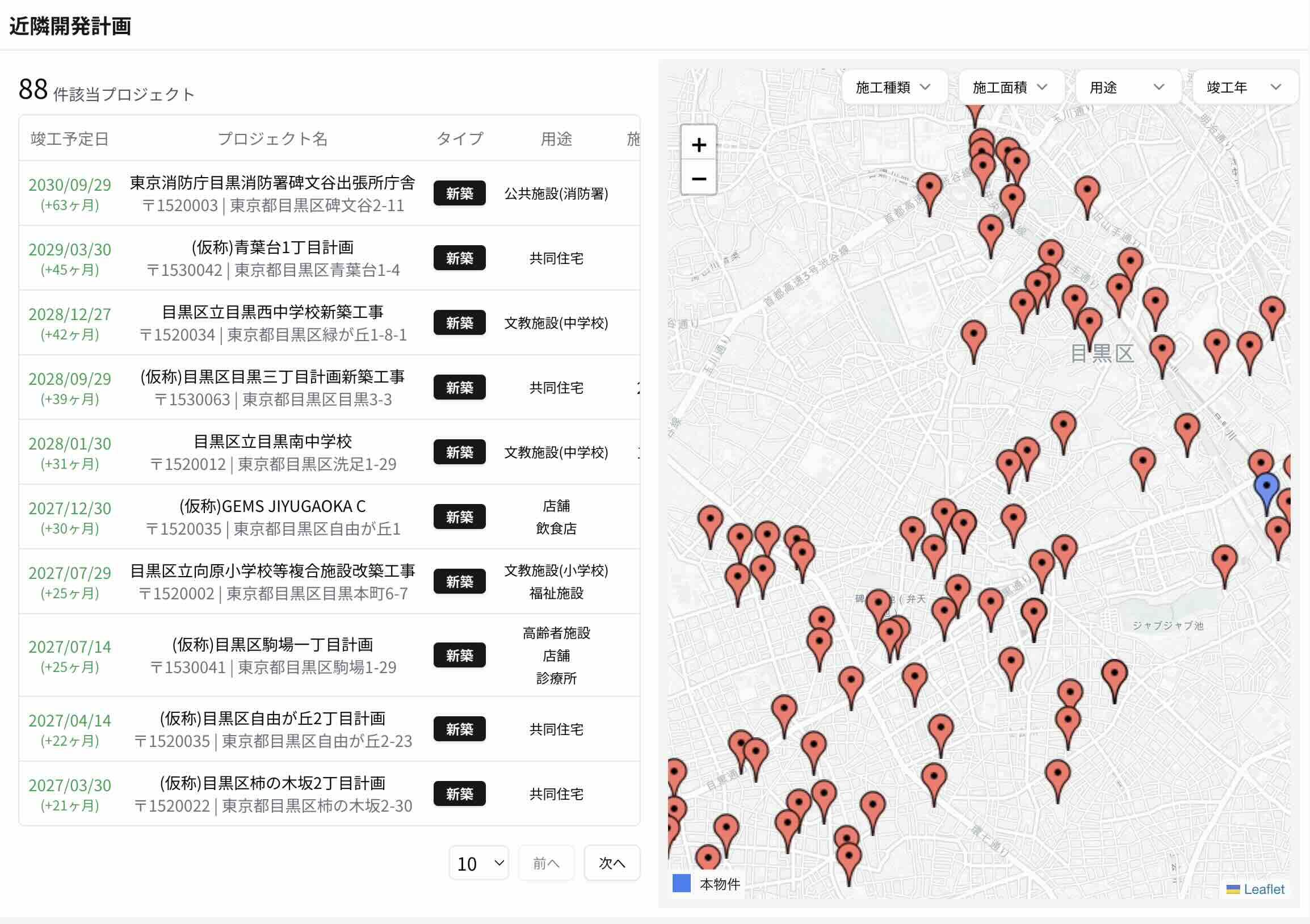 周边开发