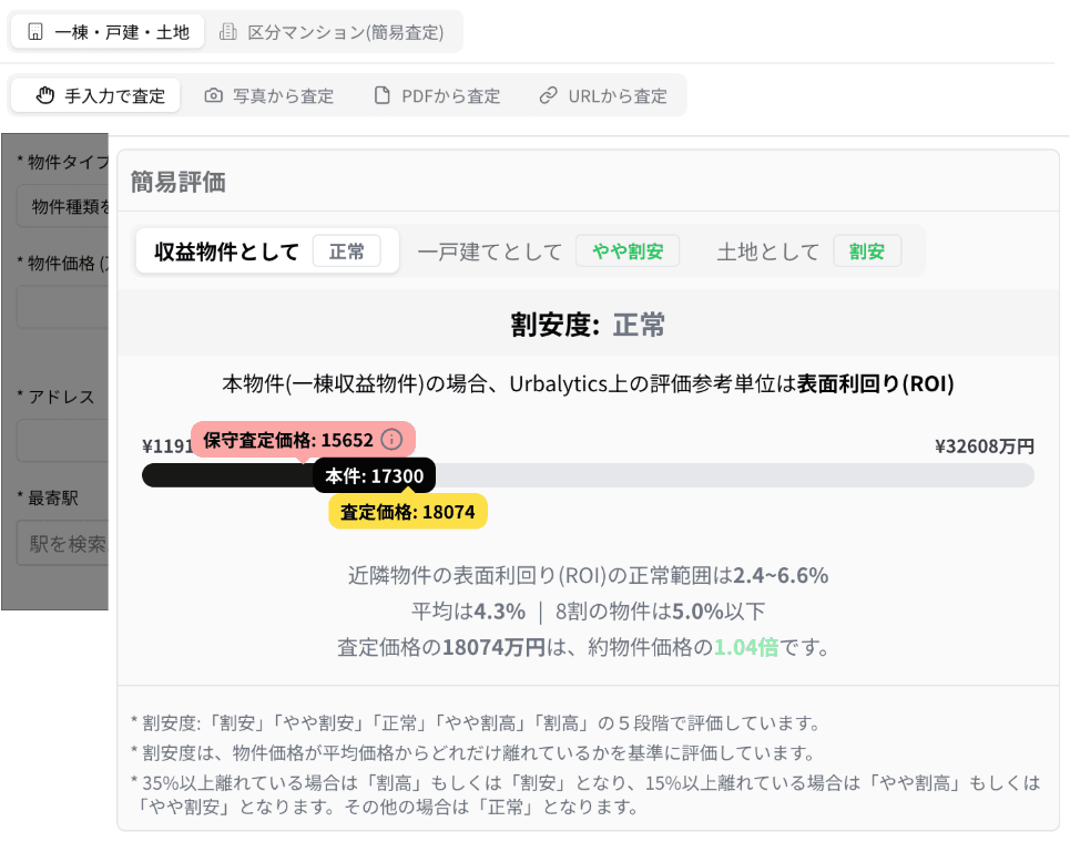 投資物件見張り
