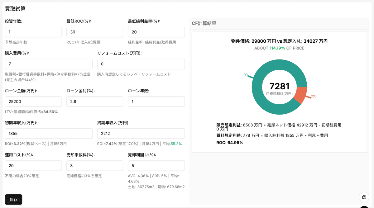 短期PJ投資シミュレーション